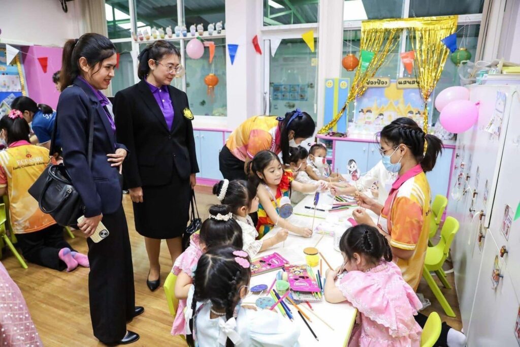 กิจกรรมศึกษาดูงานโรงเรียนเซนต์ฟรังซีสซาเวียร์คอนแวนต์