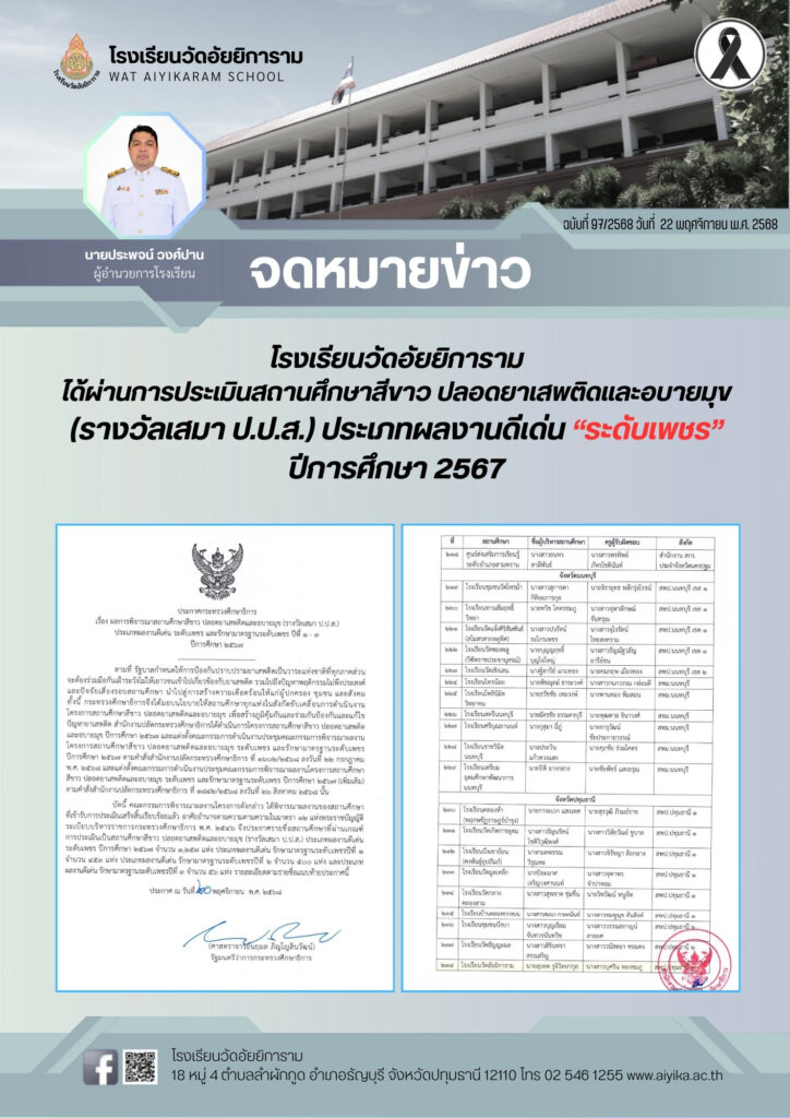 ผ่านการประเมินสถานศึกษาสีขาว ปลอดยาเสพติดและอบายมุข