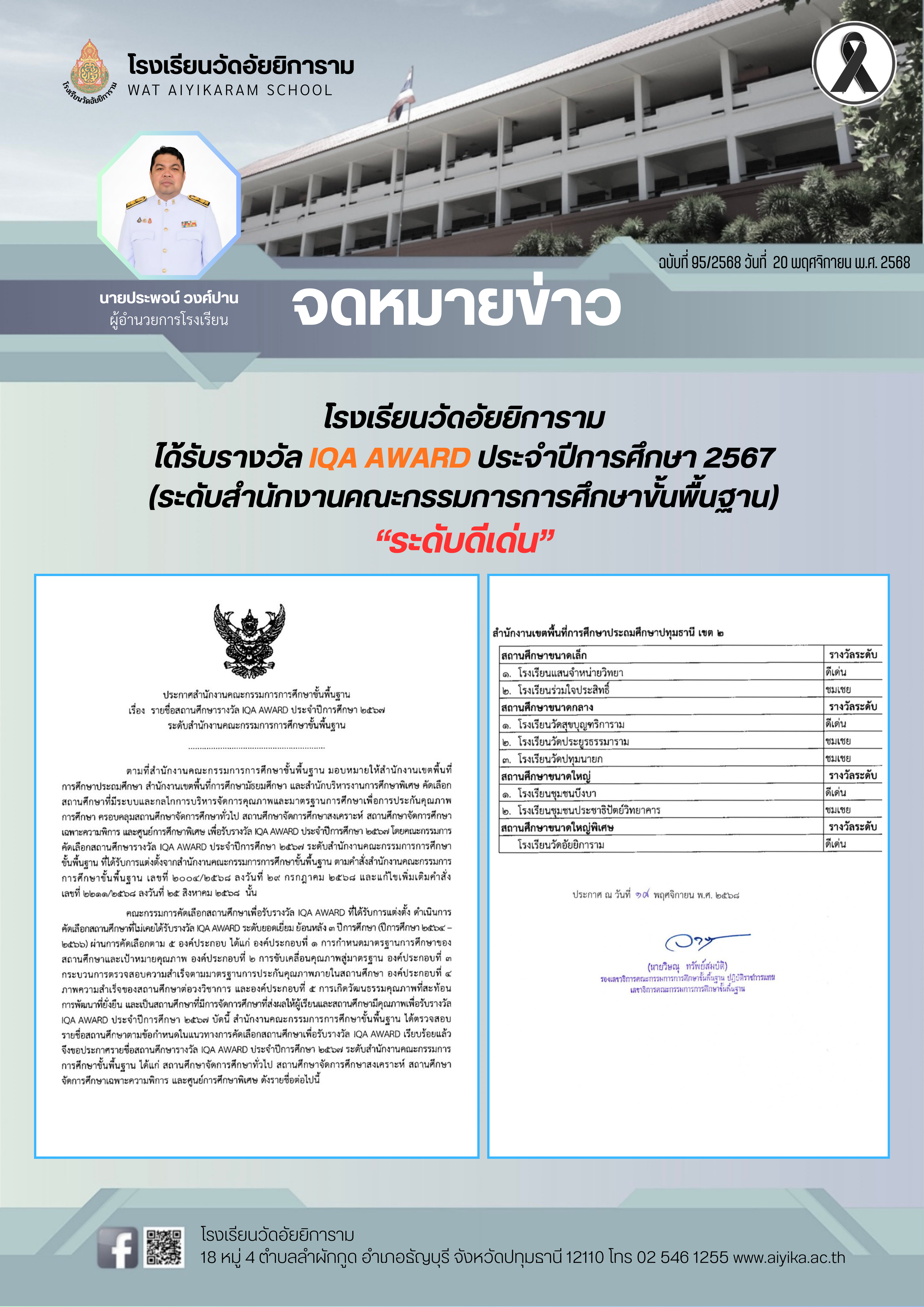 รับรางวัล IQA AWARD ประจำปีการศึกษา 2567